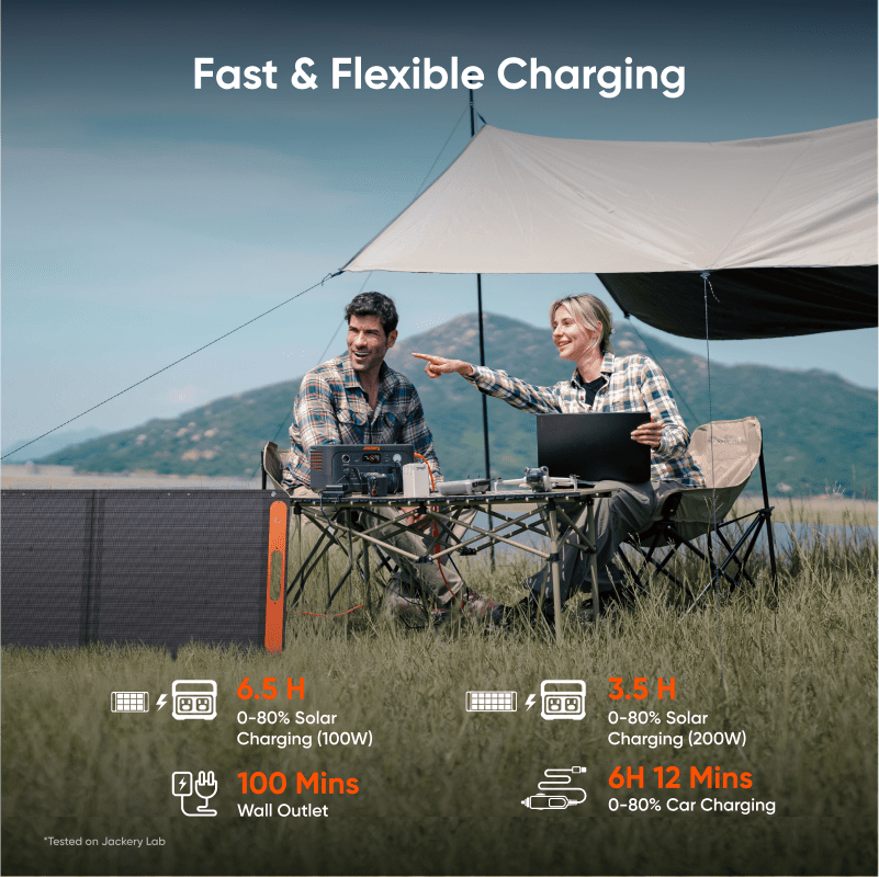 Jackery Explorer 600 v2 powering devices